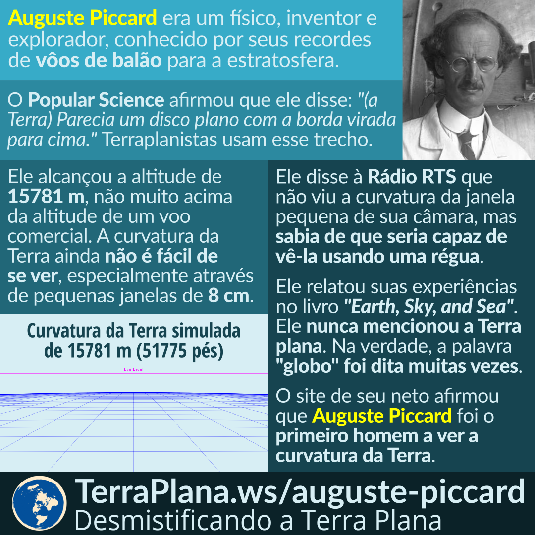 Auguste Piccard, outro cientista equivocadamente citado por